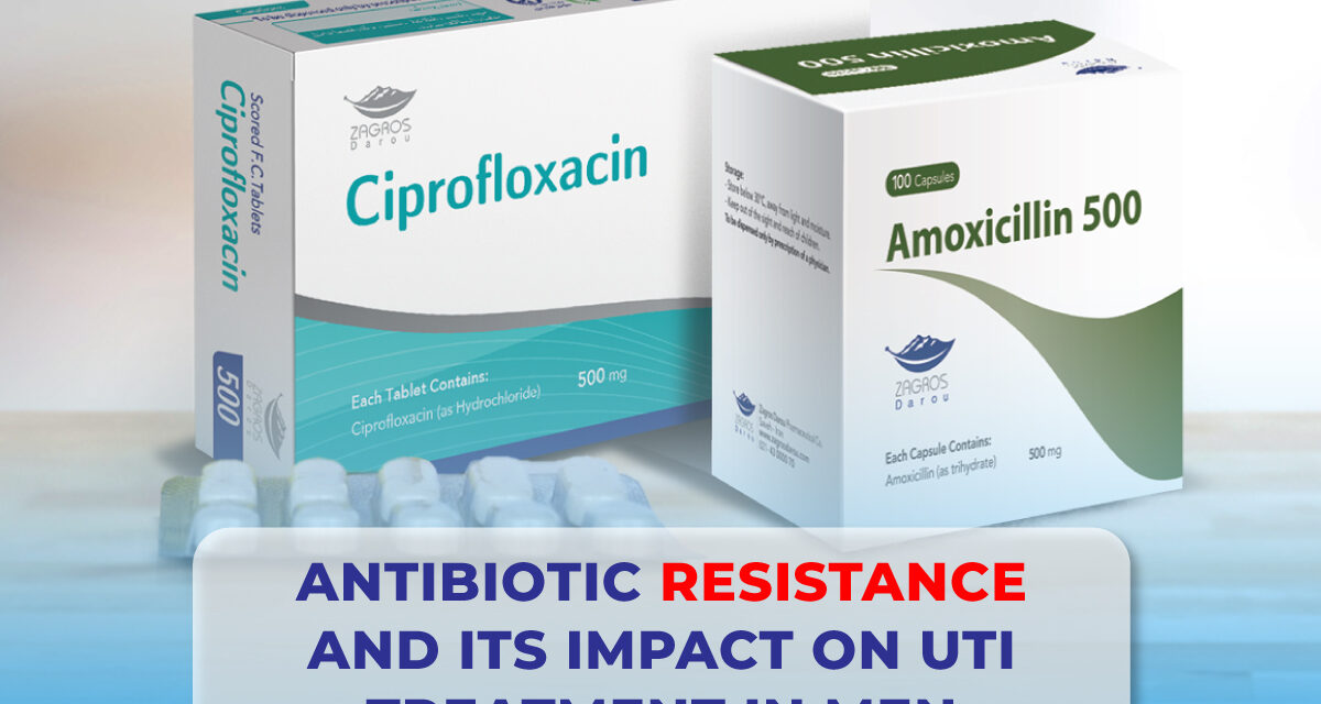 Antibiotic Resistance And Its Impact On UTI Treatment In Men